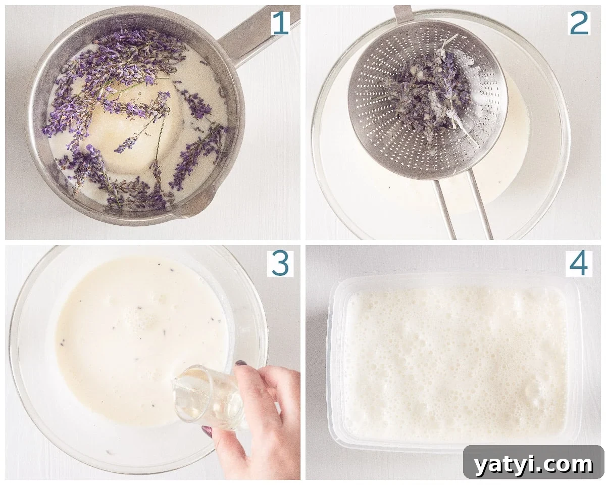 4 collage photo collage preparation lavender ice cream