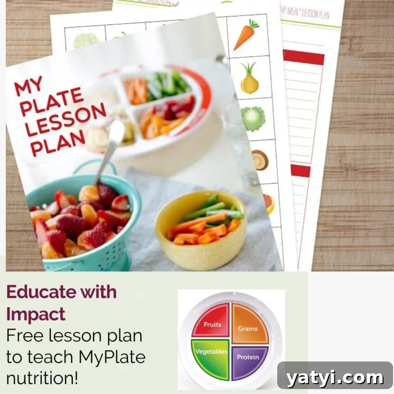 MyPlate Nutrition Quiz for Grades 4–9: Fun Food Group Challenge 4 MyPlate Lesson Plan Free Download