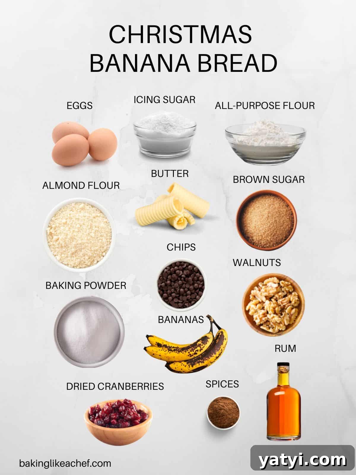 Christmas banana bread ingredients 
