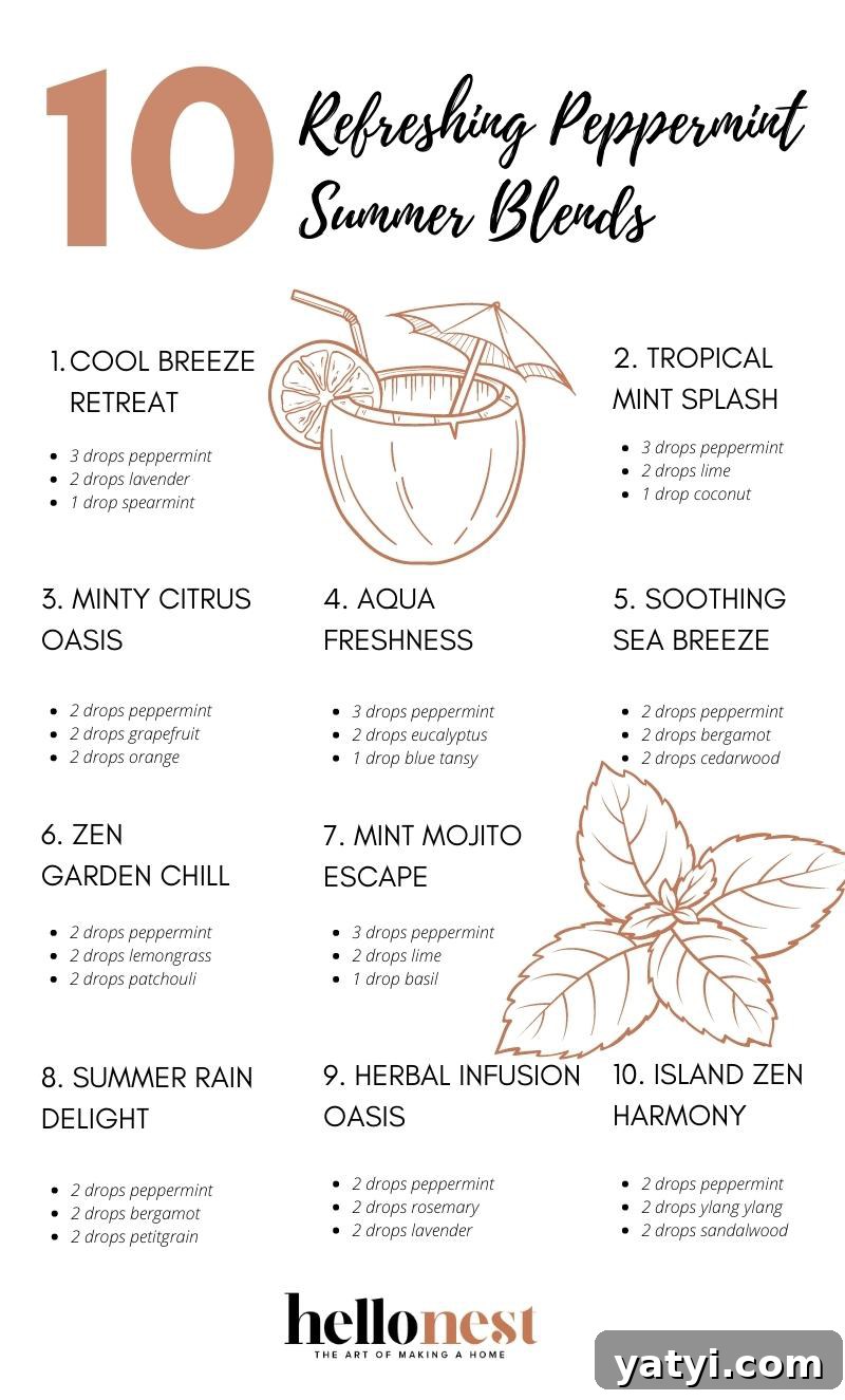 Cool + refreshing peppermint summer blends