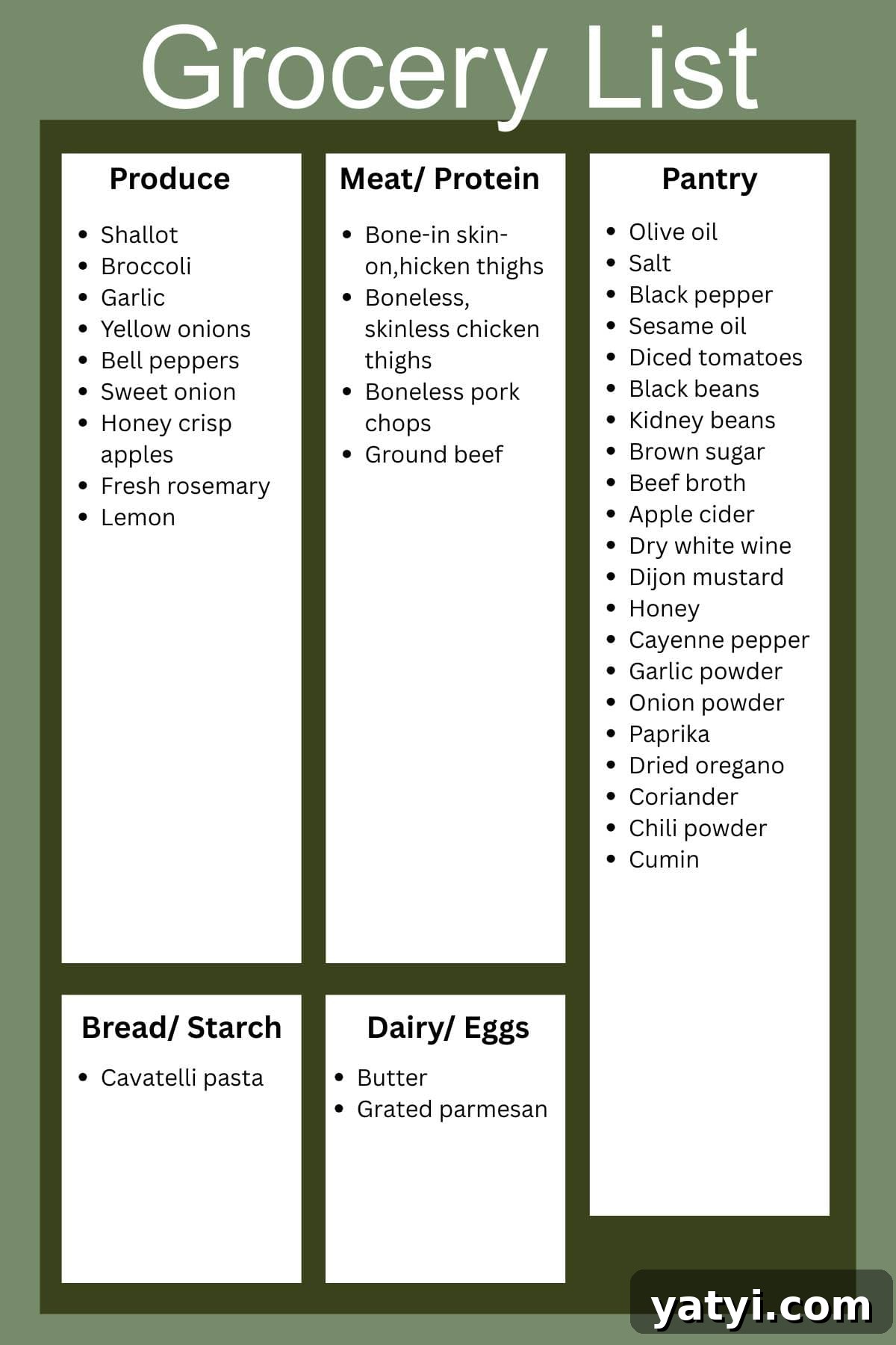 Weekly Meal Plan: October 4–10, 2025 3 Weekly grocery list for the meal plan organized by categories: produce, meat, pantry, bread, and dairy.